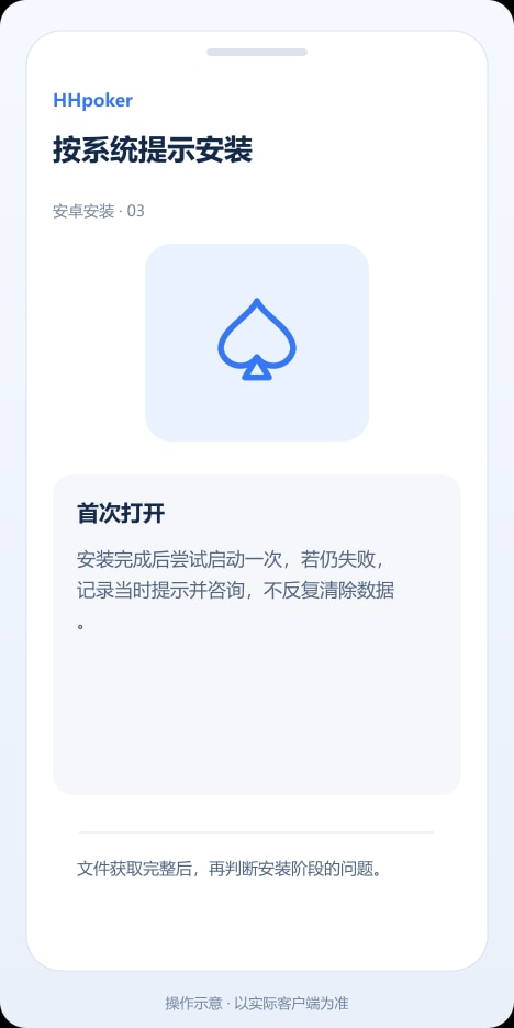 HHpoker 按系统提示安装操作示意